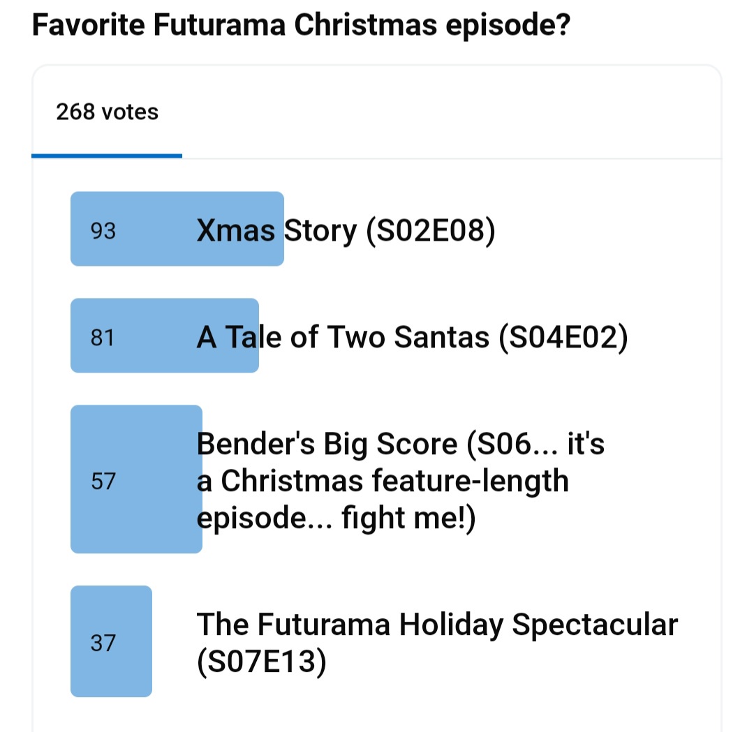 Get ready to binge the Futurama Christmas episodes this holiday season!