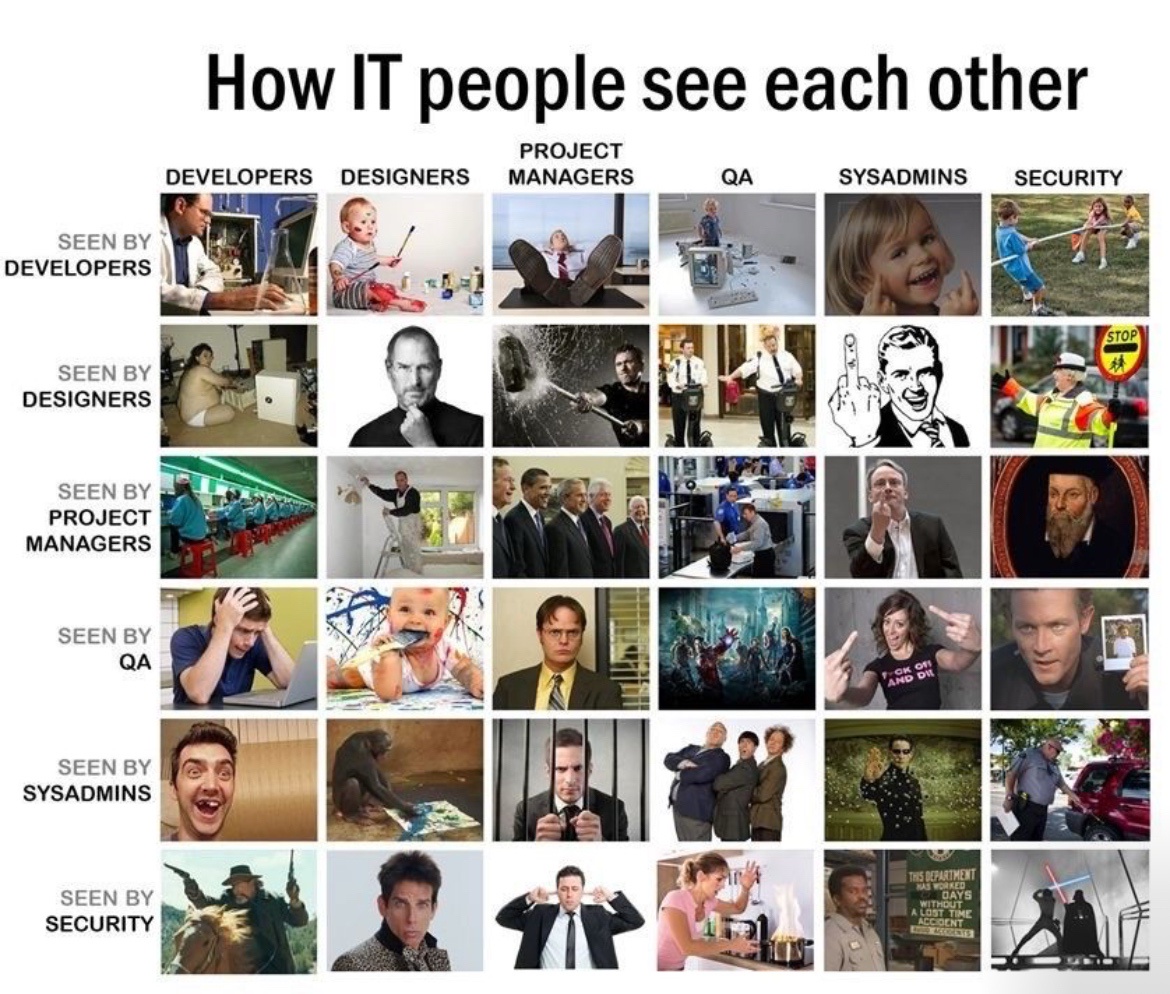 This is Basically Spot On