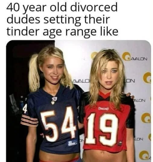 When 40-year-old divorced guys set their Tinder age preferences like this
