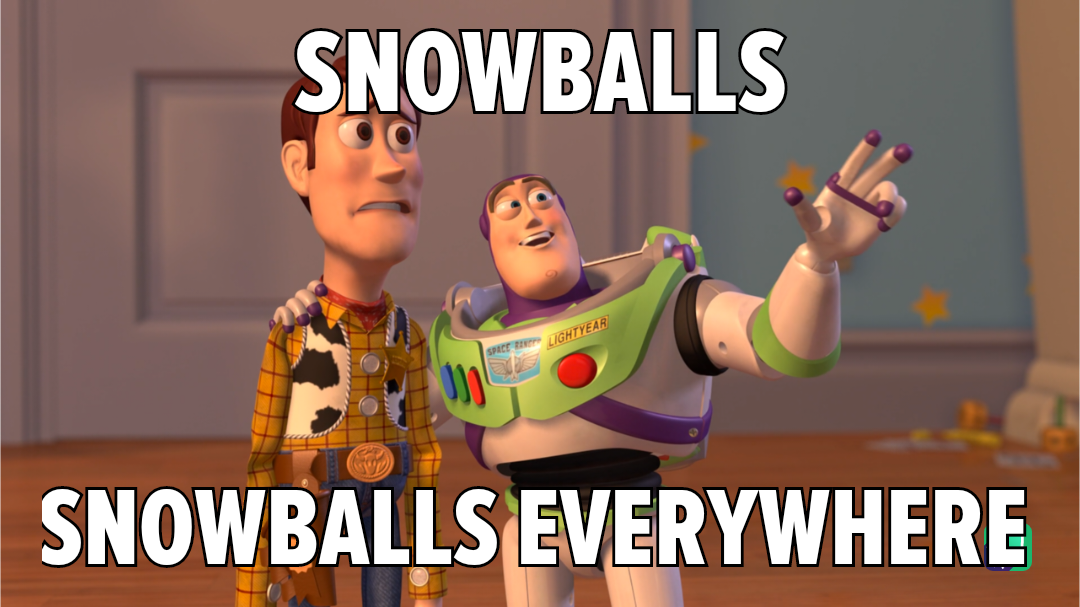 The Current Mood on Imgur: What’s Going On?