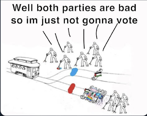 Congratulations, fellow Americans! We totally flunked the simplest test