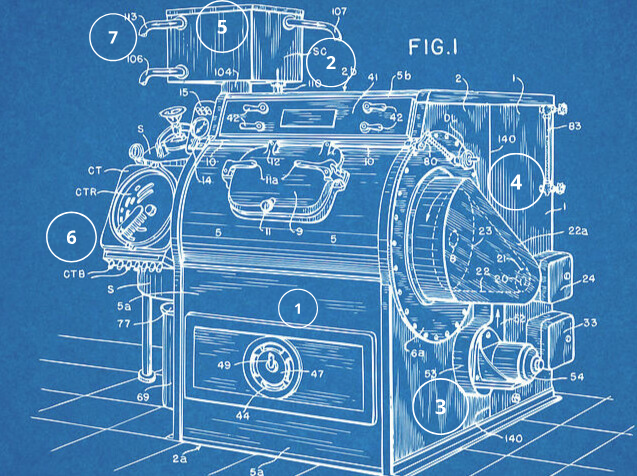 The Blueprint for Success