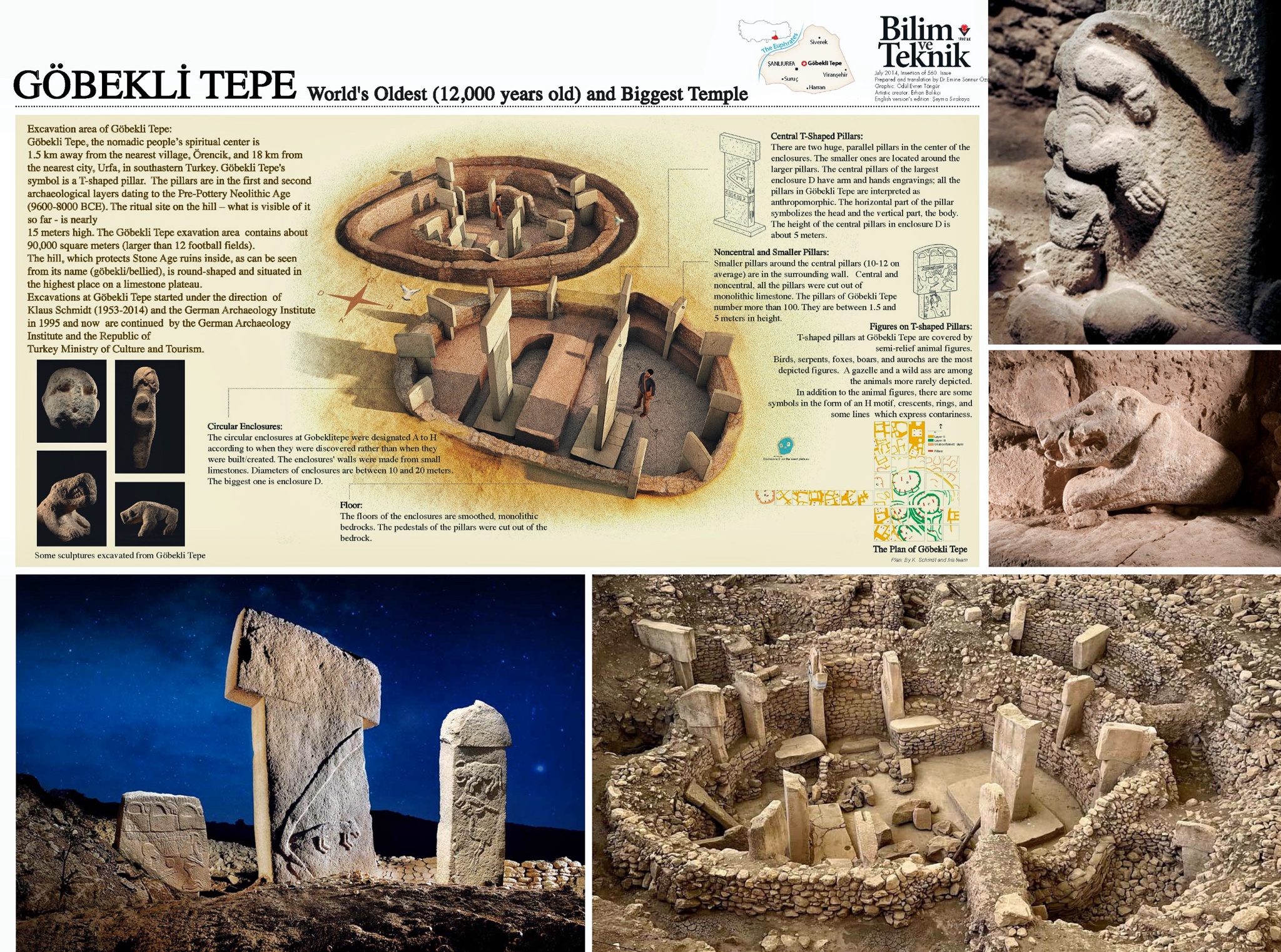 The legendary GÜBEKLÄ TEPE